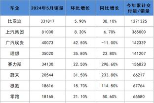 开云app官方在线登录下载截图1